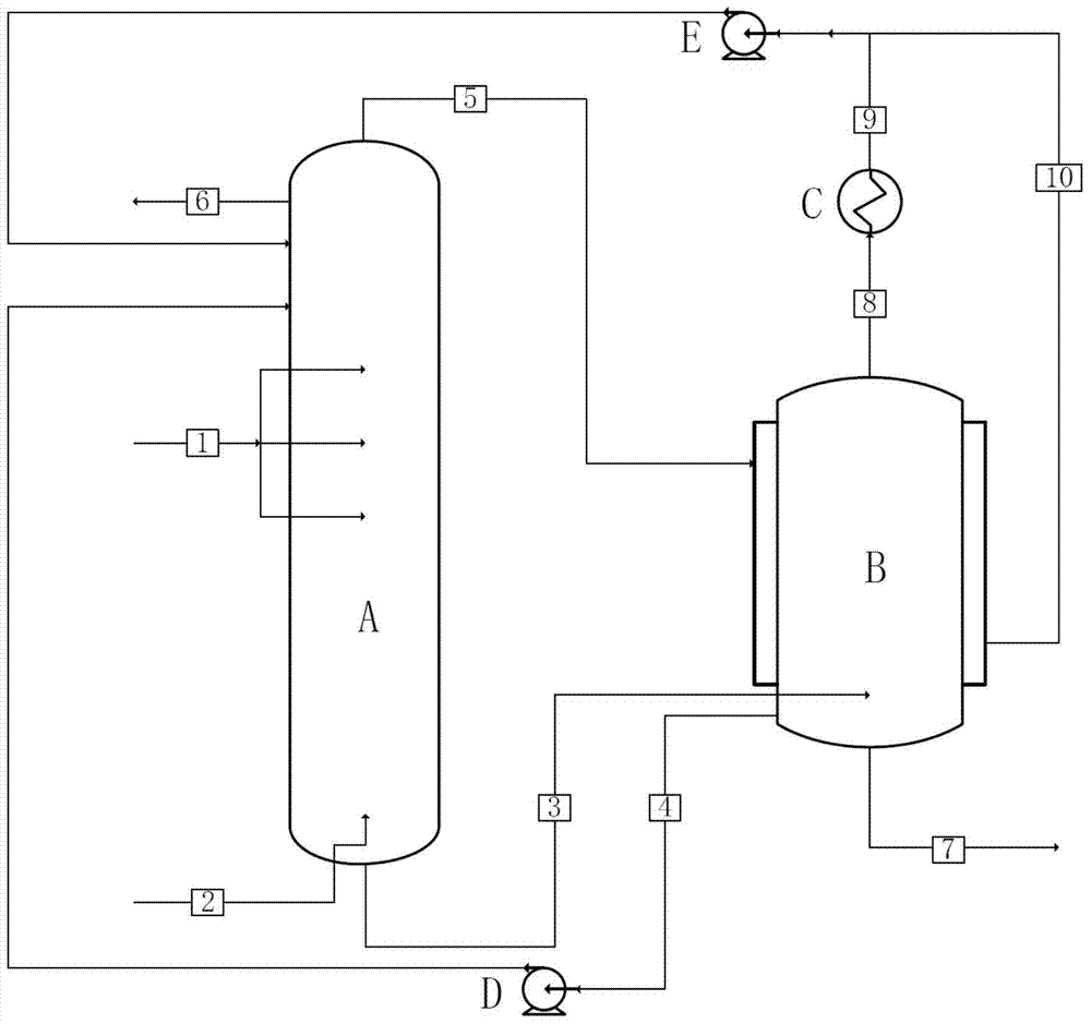 A device and method for recycling waste sulfuric acid from alkylation