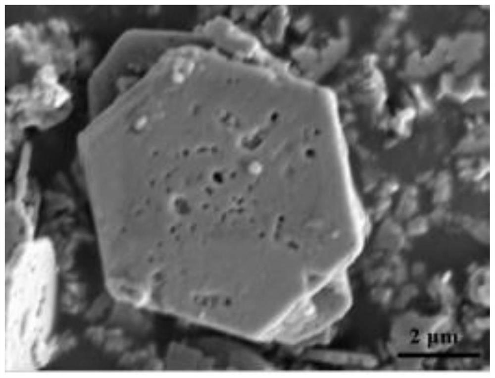 Preparation method of novel lithium ion battery negative electrode material niobium-based oxide