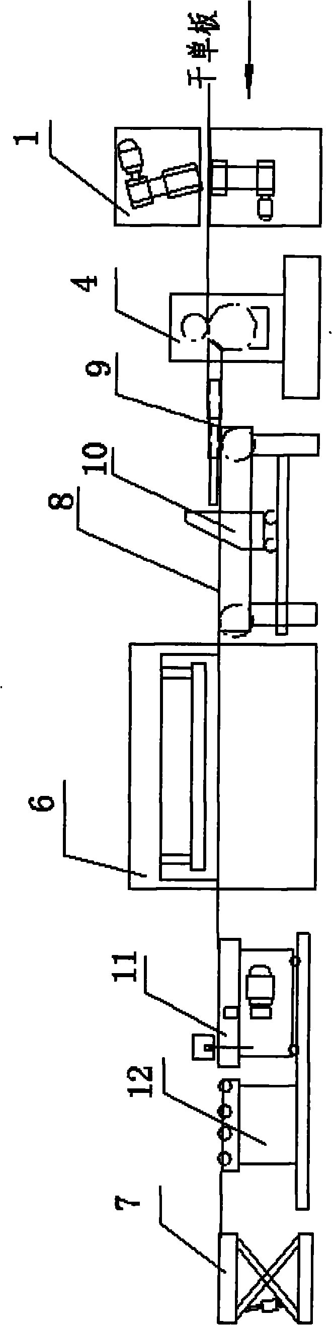 Complete production equipment for laminated veneer lumbers