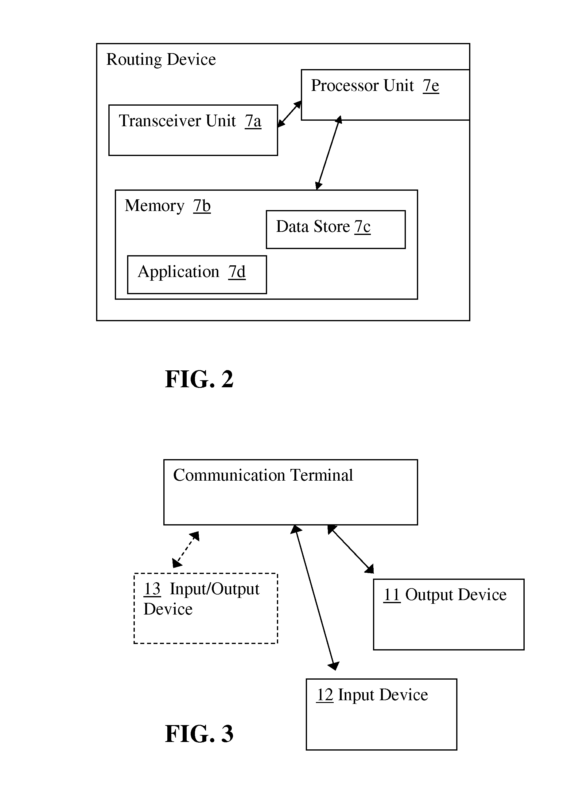 Method, Device, and System for Providing Privacy for Communications