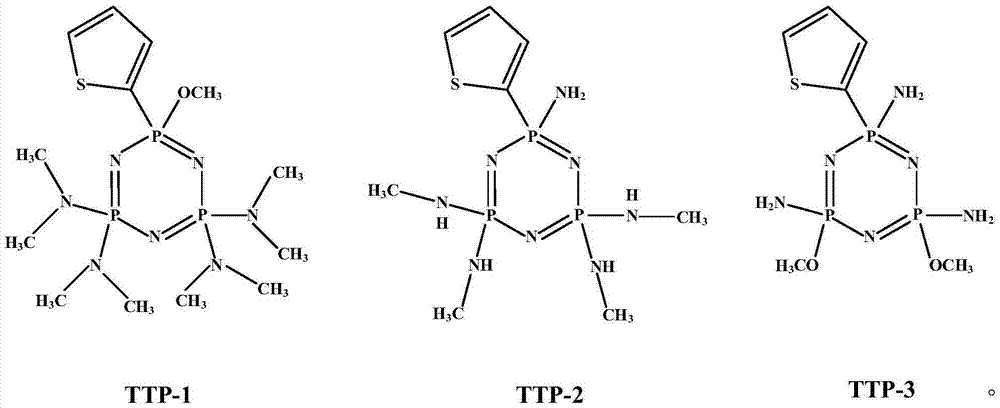 Lithium-ion battery and its electrolyte