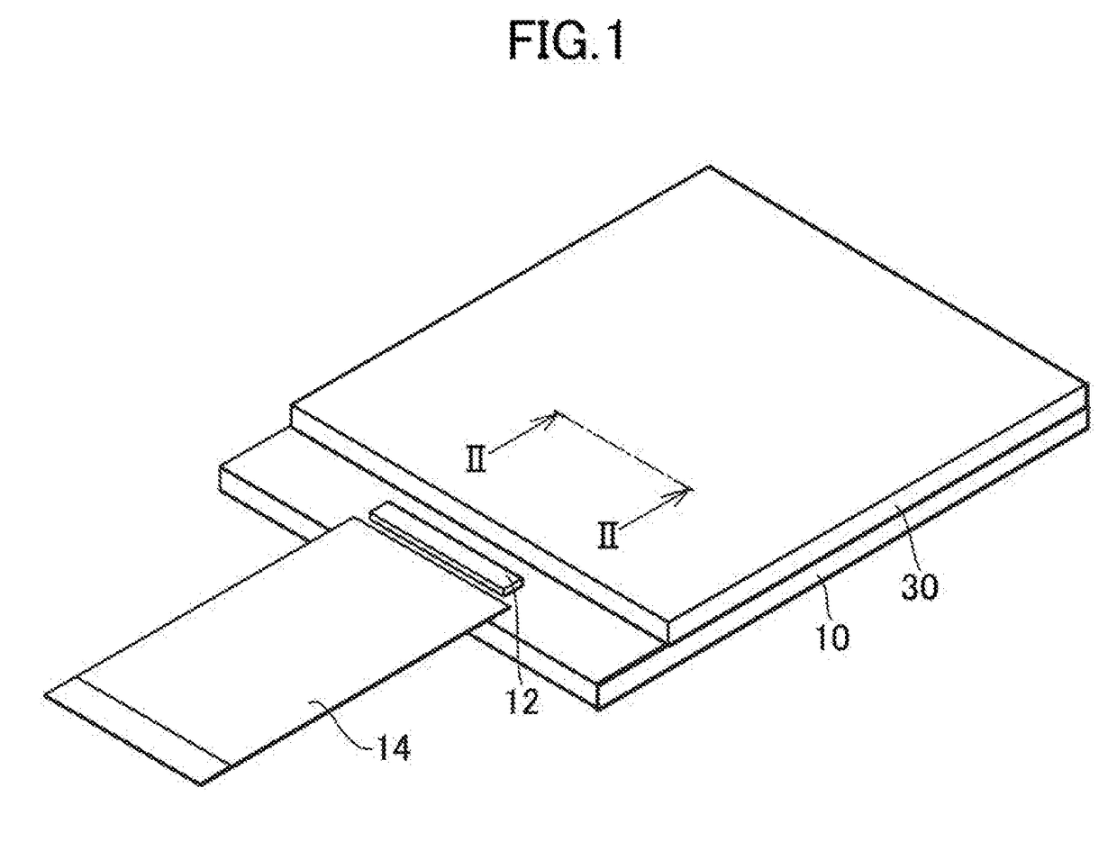 Display device and method for manufacturing the same