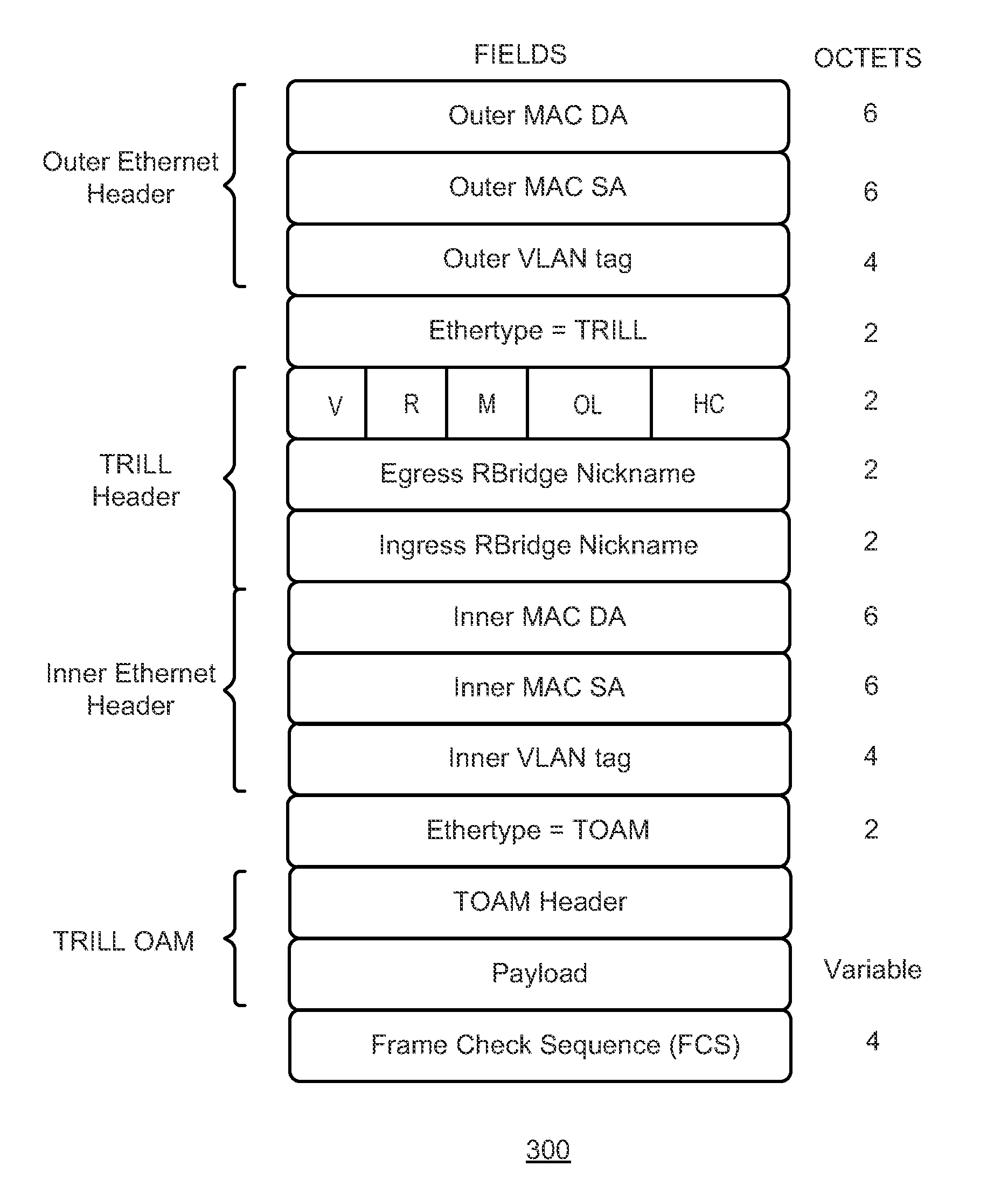 Path detection in trill networks