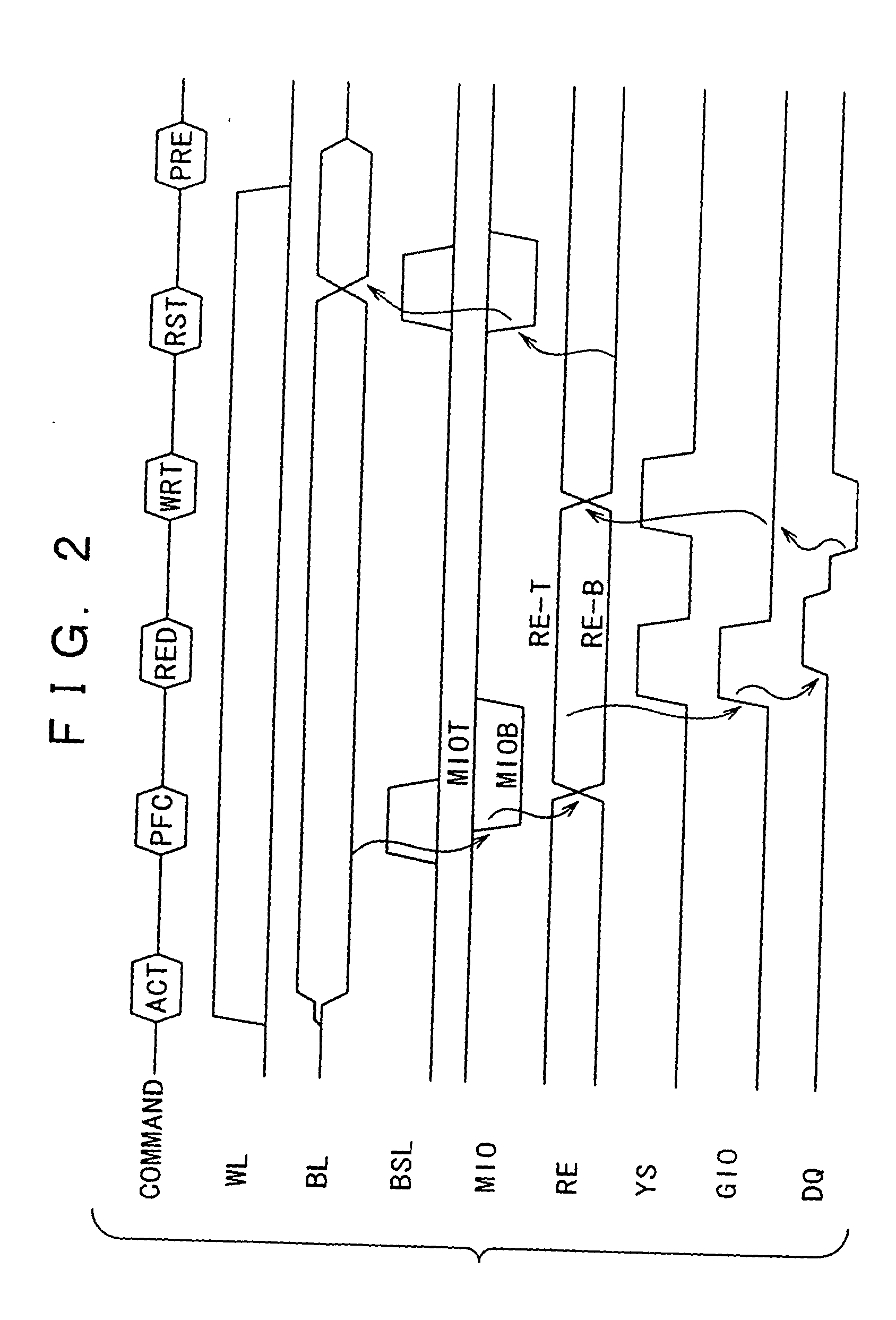 Semiconductor memory