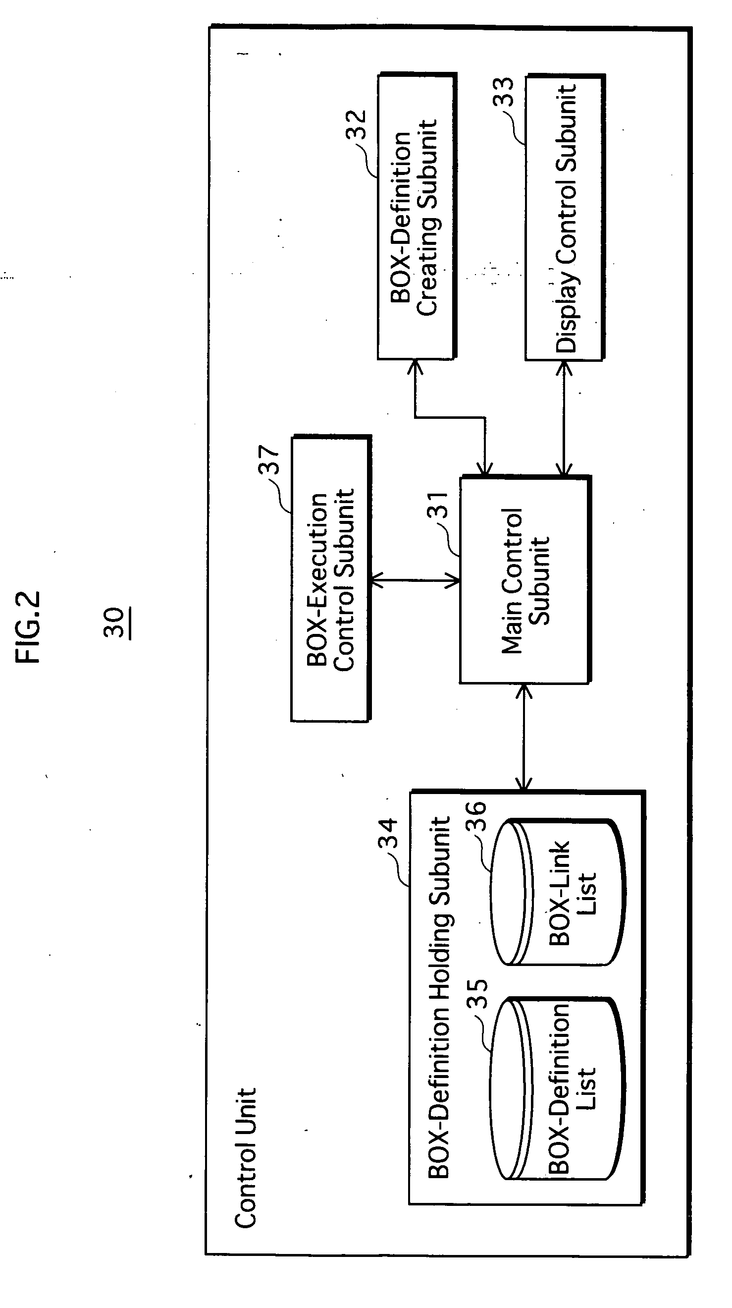 Document processor, workflow system, and method and program for document processing