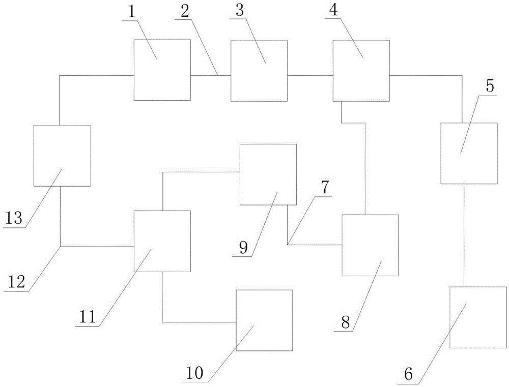 System for temperature adjustment with engine waste heat