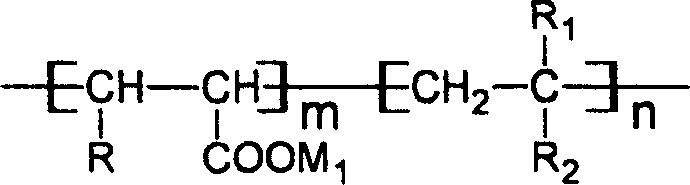 Nano dye ink for ink jet printing and preparation method thereof