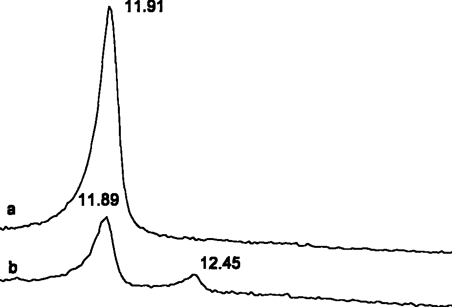 Catalytic cracking catalyst