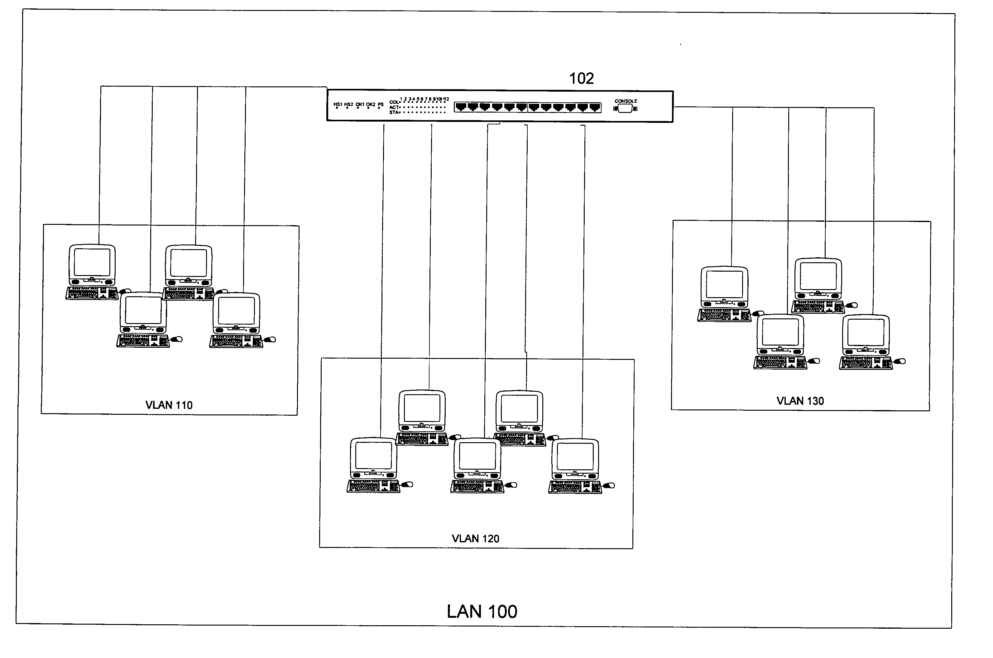 Individually programmable most significant bits of VLAN ID