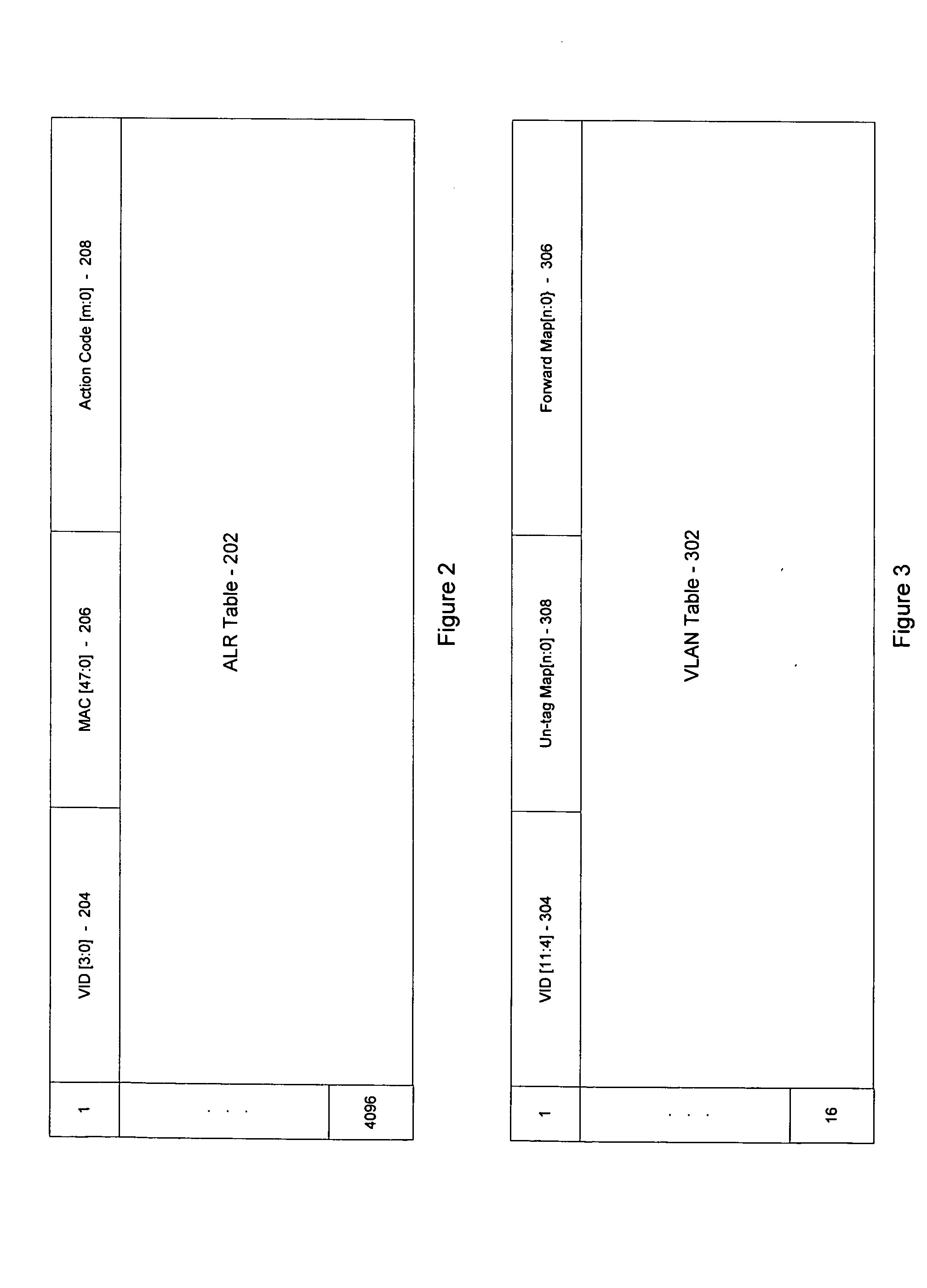 Individually programmable most significant bits of VLAN ID