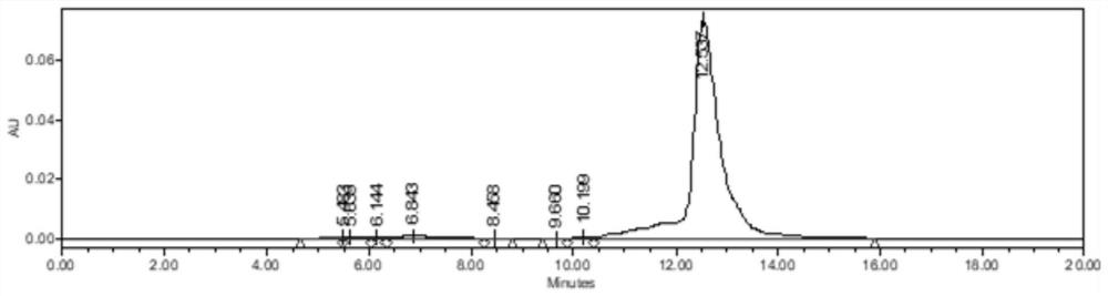 Polymer microneedle for treating acute gout attack and preparation method of polymer microneedle