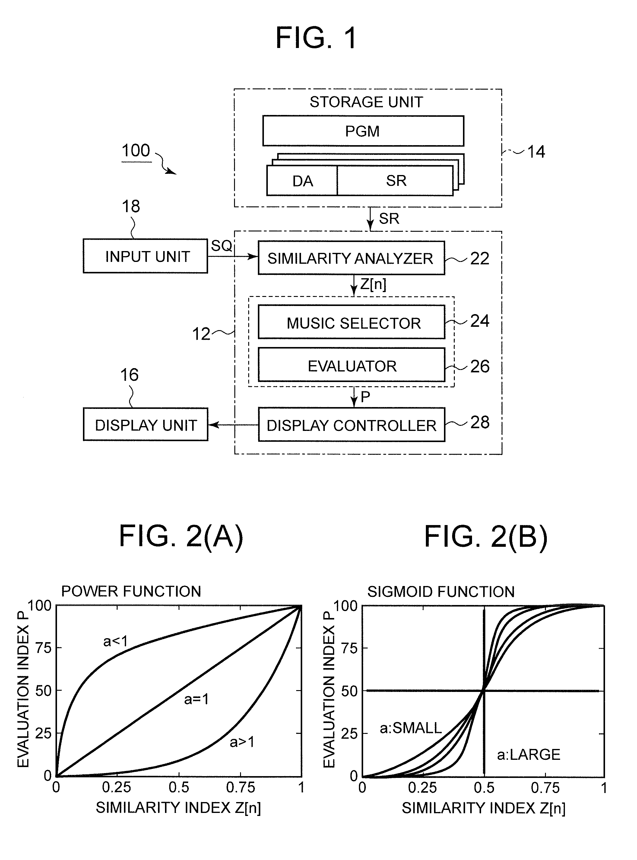 Note Sequence Analysis Apparatus