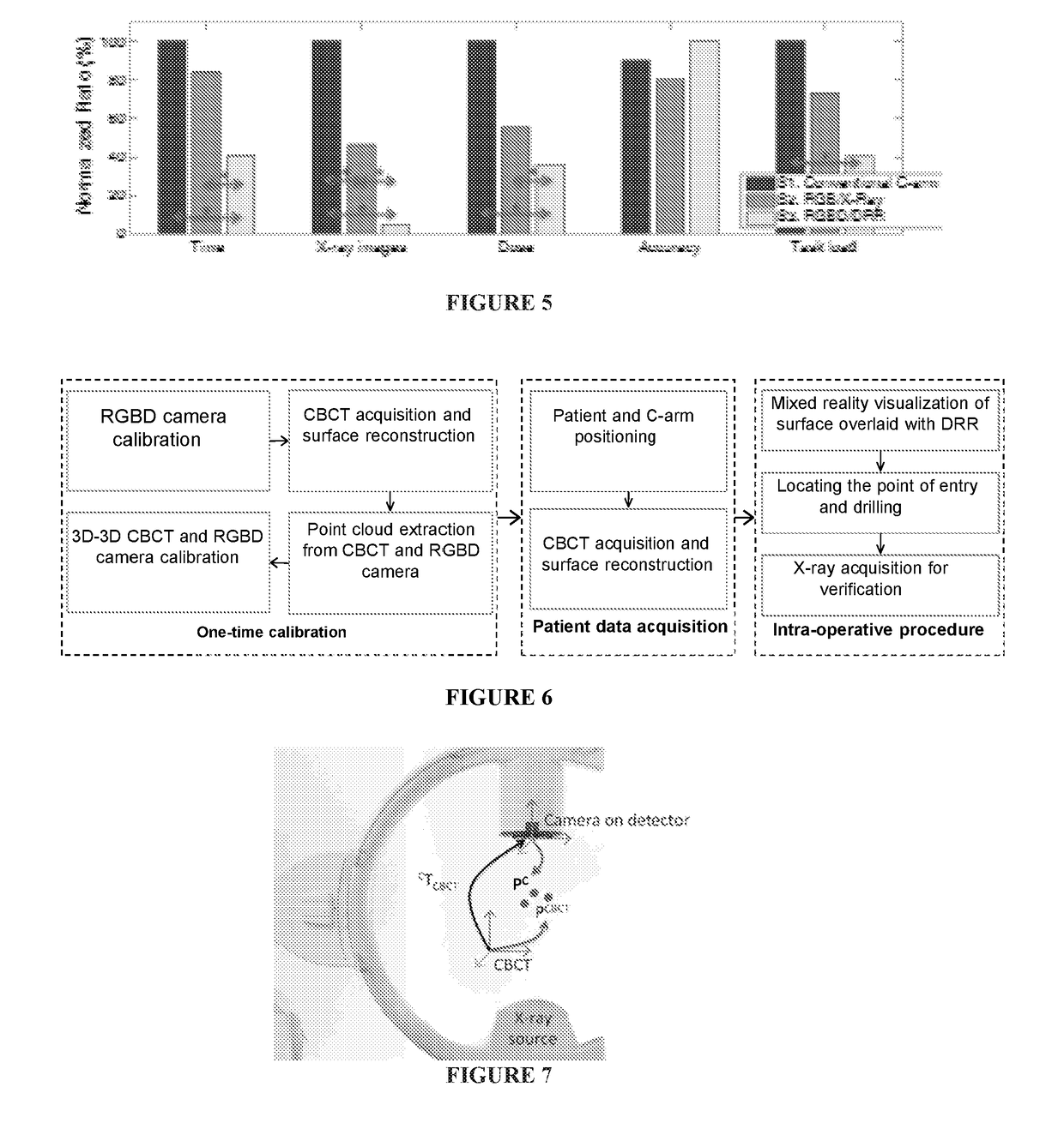 System and method for medical imaging