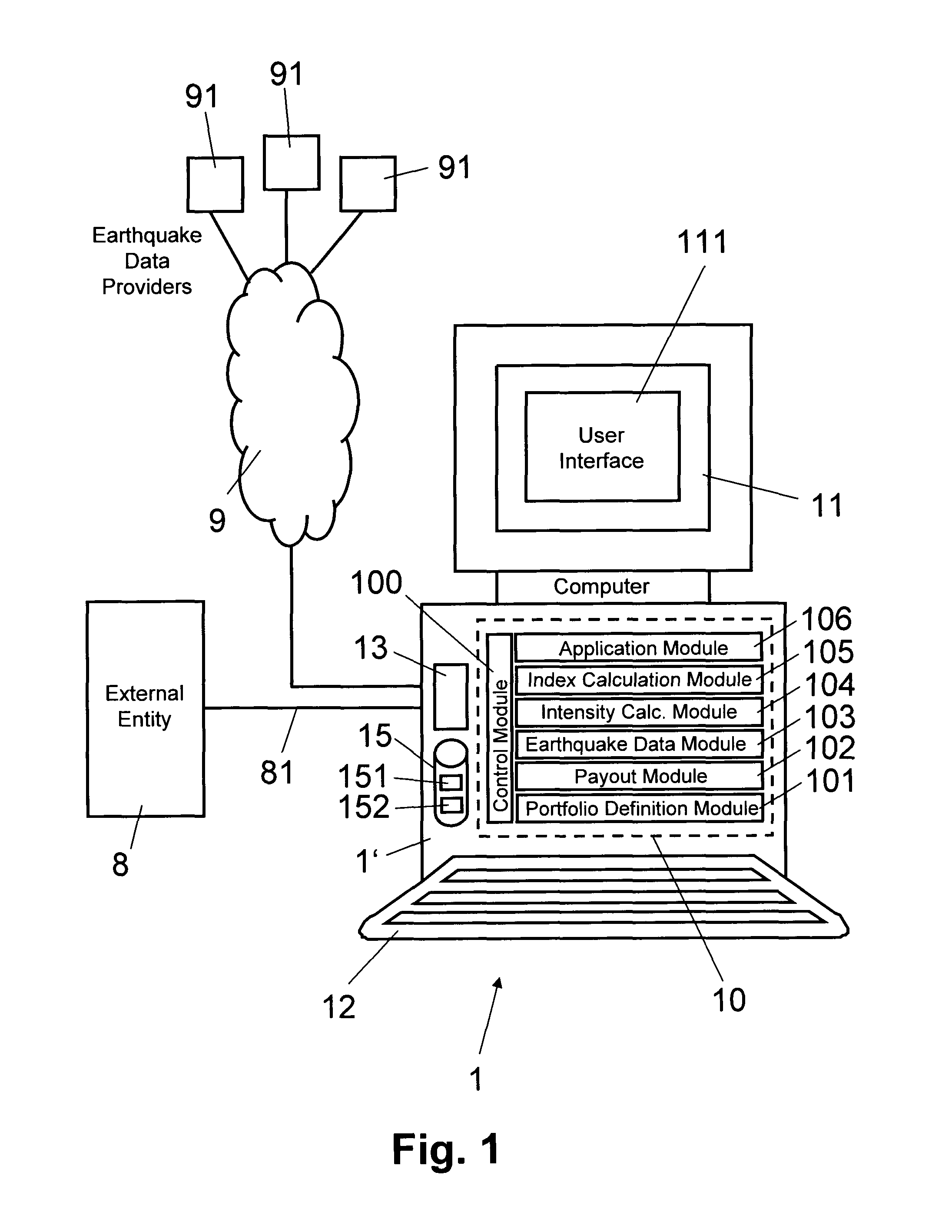 Computer system method for determining an earthquake impact