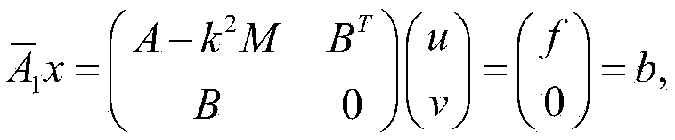 Efficient pretreatment method for special saddle point problems