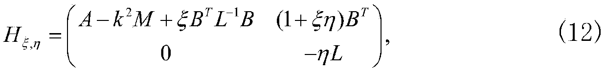 Efficient pretreatment method for special saddle point problems