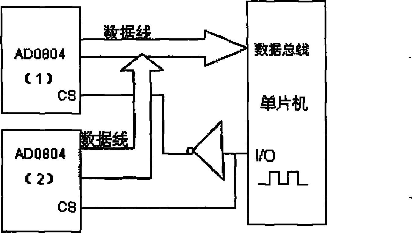 Waveform characteristic point based method for analyzing volume pulse wave pattern and detection device