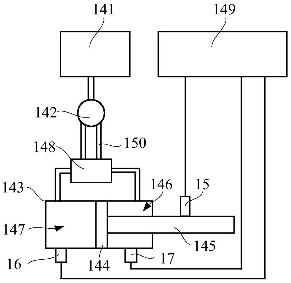 A Stiffness Measuring Device of an Electric Actuator