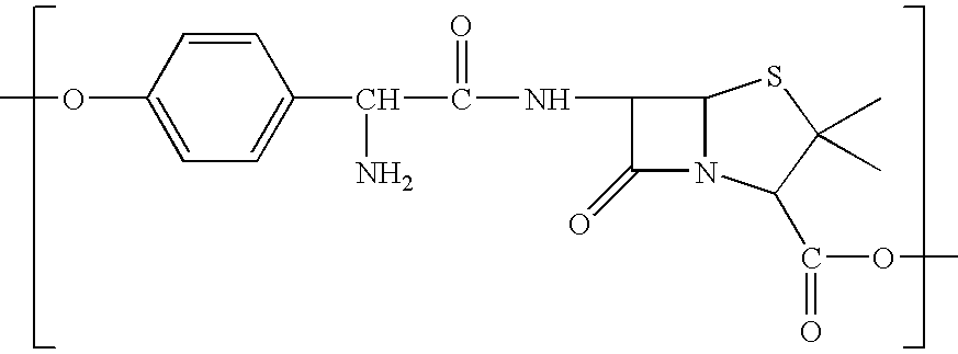 Antibiotic polymers