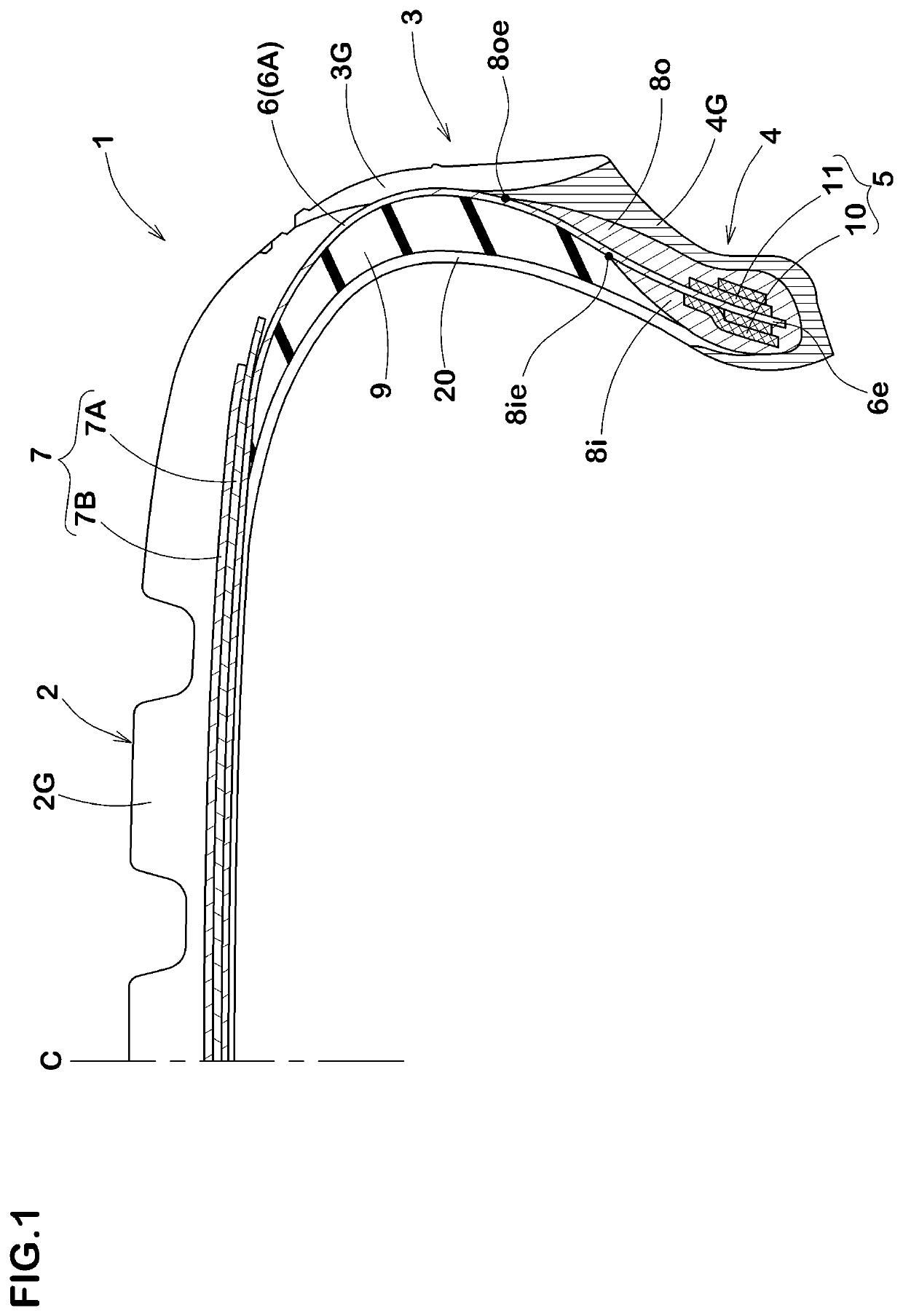 Pneumatic tire