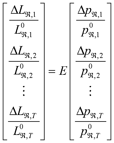 Transformer area three-phase imbalance treatment method based on demand response