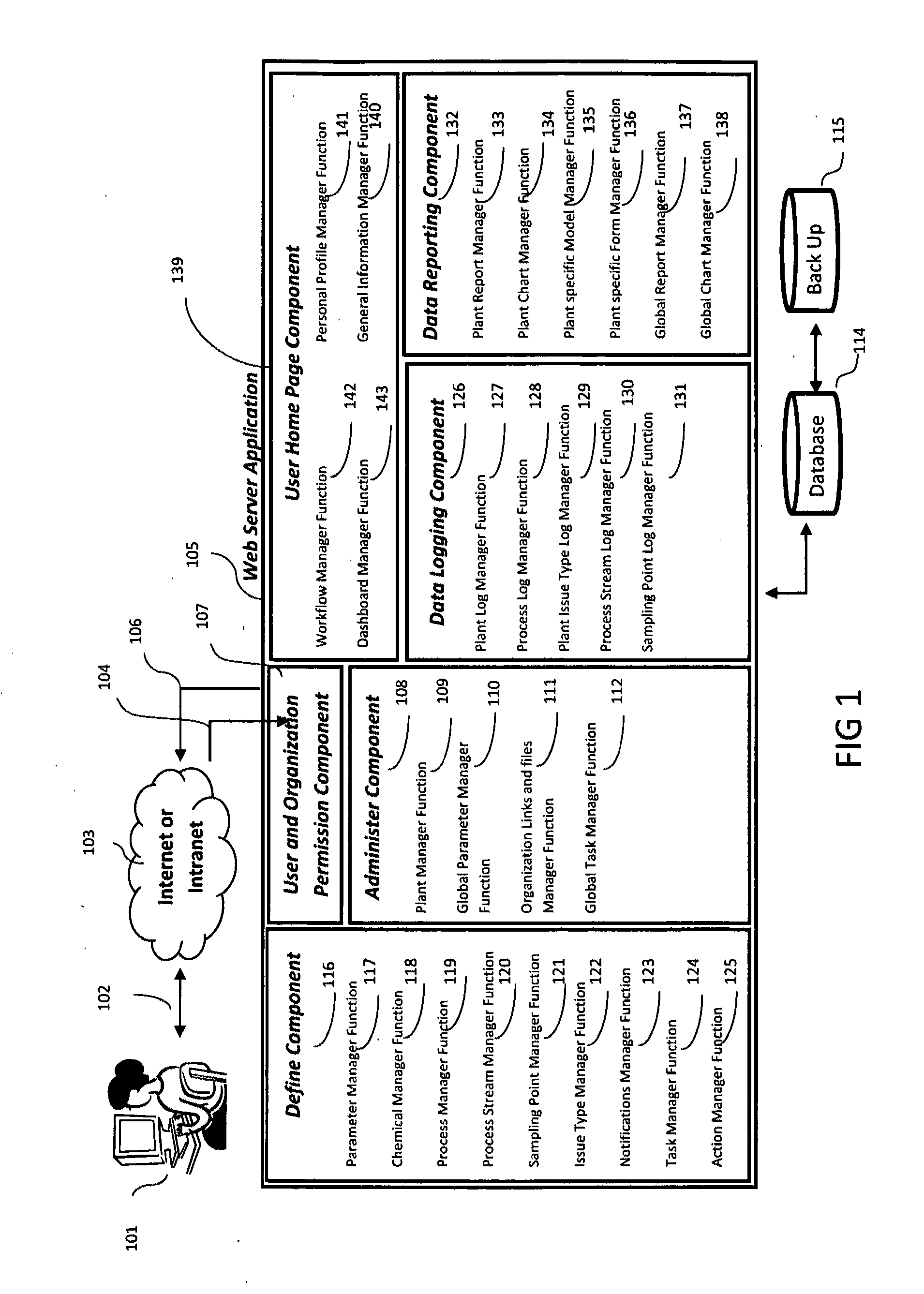 Form-based user-configurable processing plant management system and method