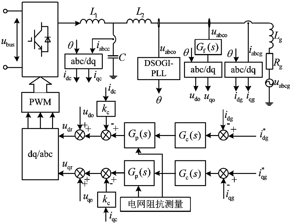 Improved regulator applied to grid-connected inverter under weak grid