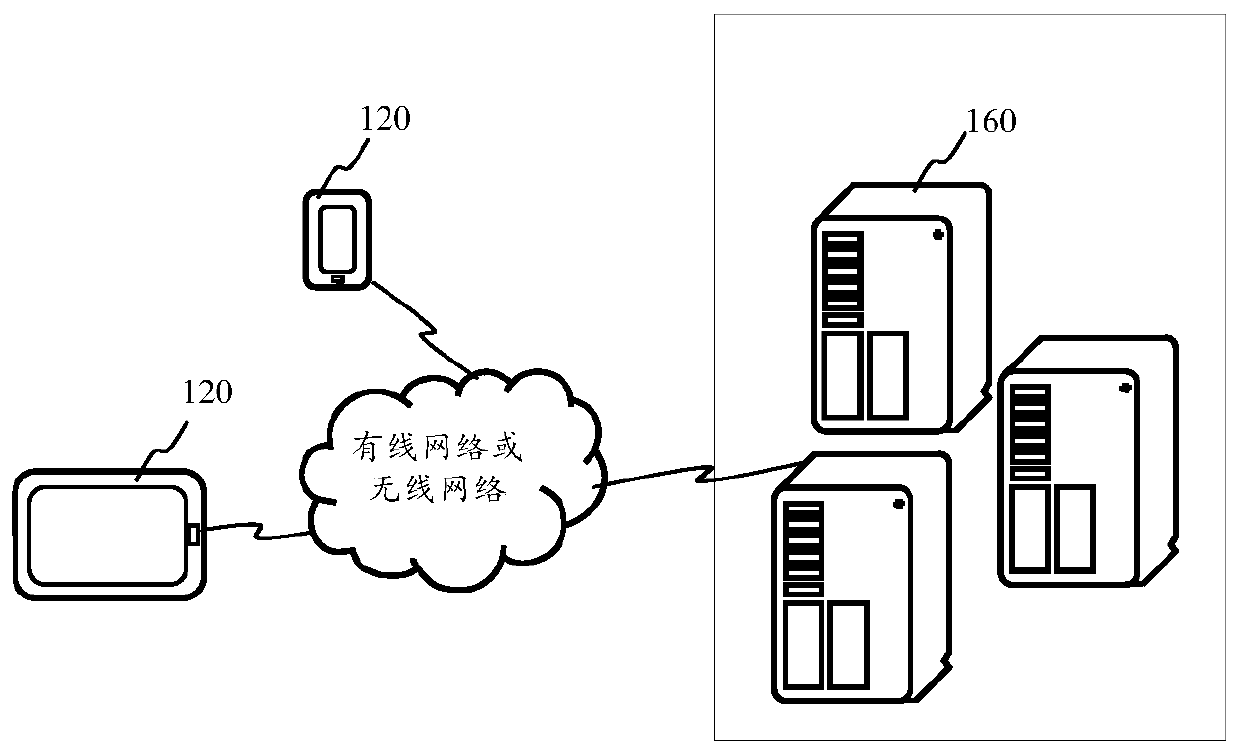 Video clip display method and device based on virtual scene, equipment and medium