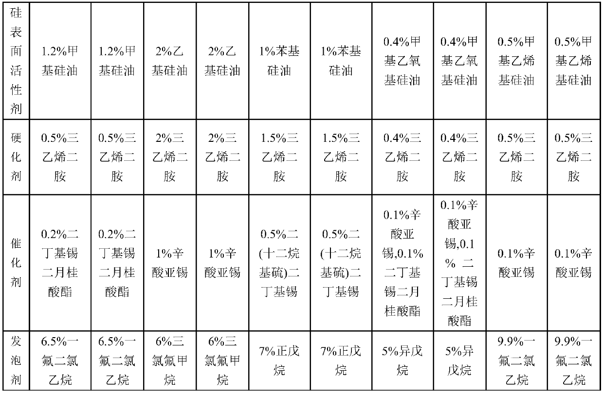 Microporous sponge slow-releasing pesticide block and preparation method thereof