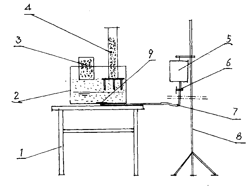 Foundation bearing capacity damage model test device