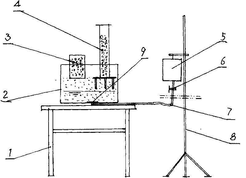 Foundation bearing capacity damage model test device