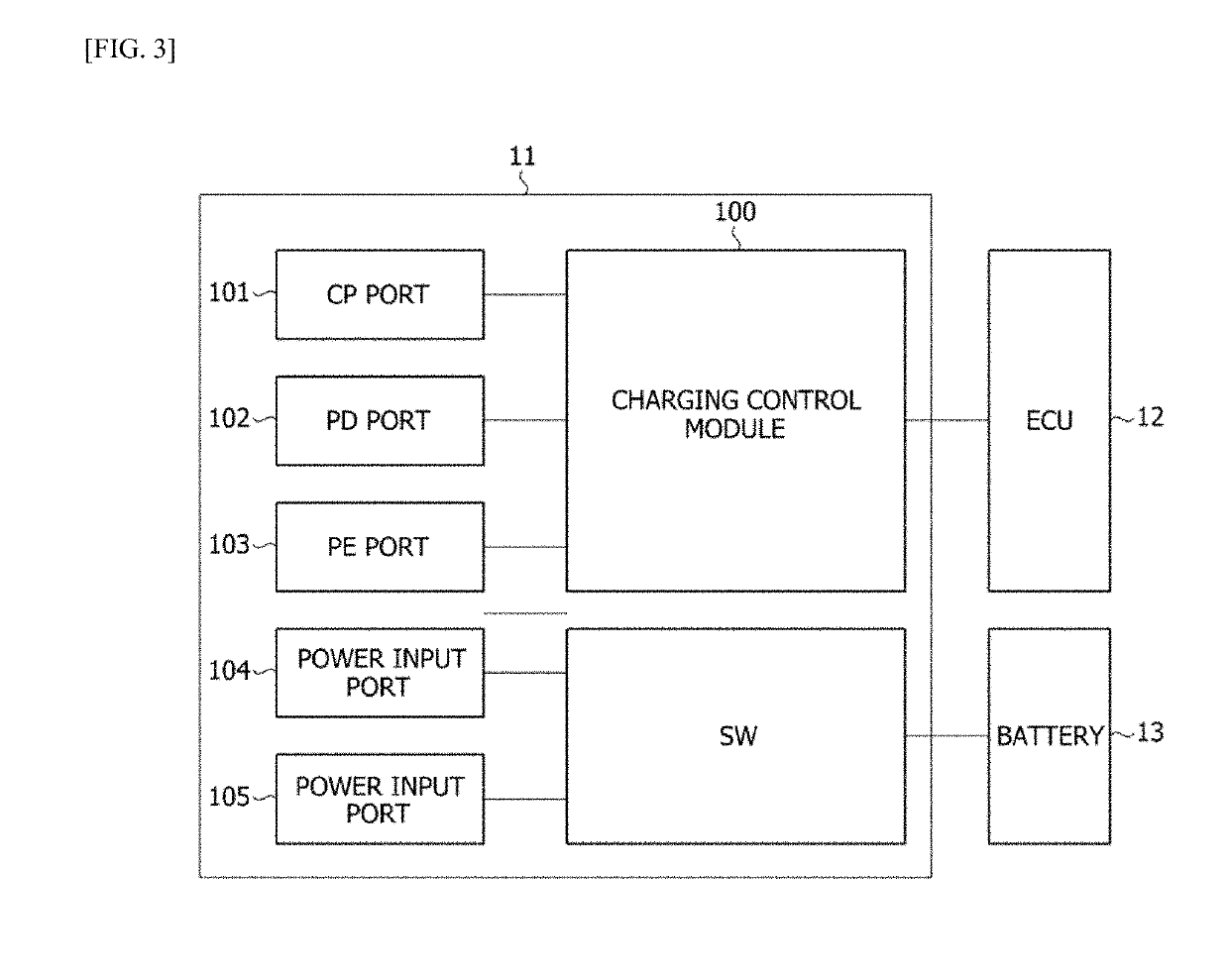 Printed circuit board and electronic component package including same