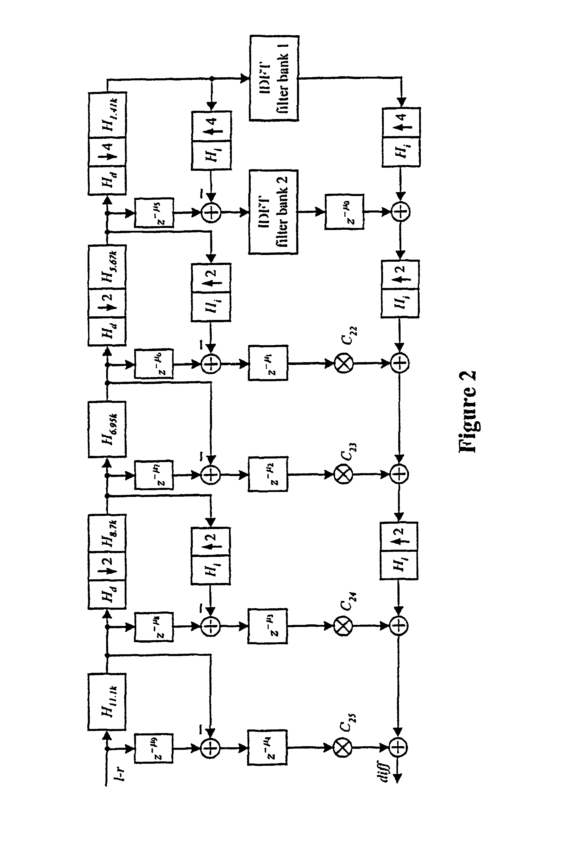 Noise reduction in a stereo receiver