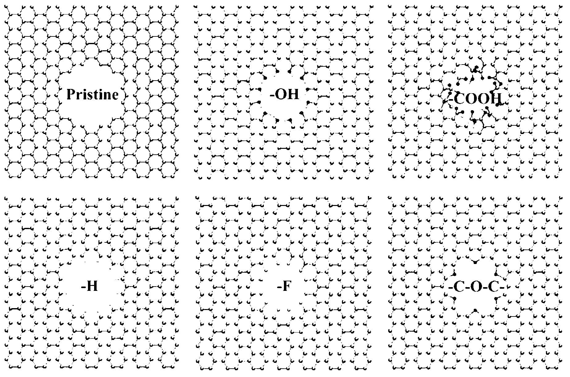 Semipermeable membrane and use thereof