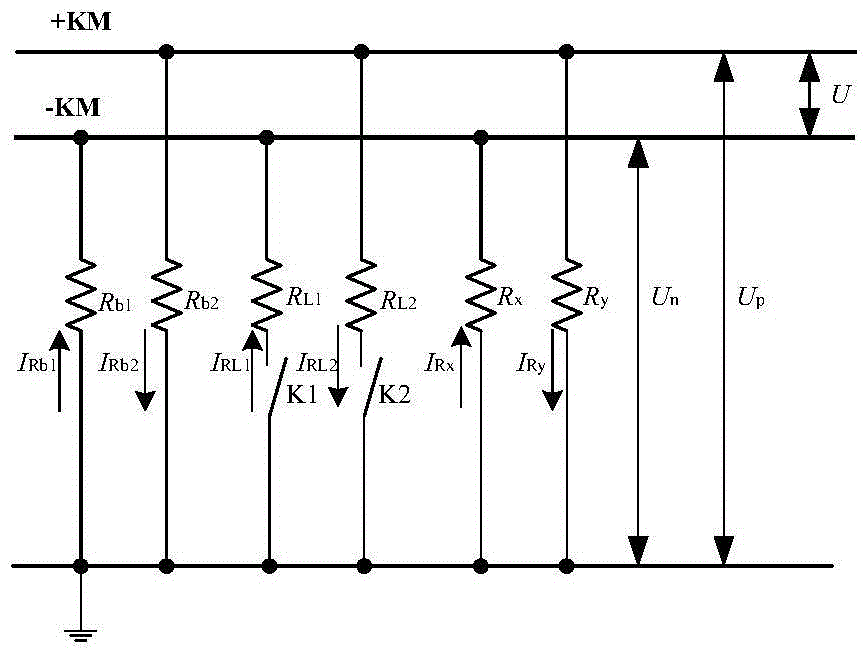 A substation DC ground inspection device with line selection and verification mechanism