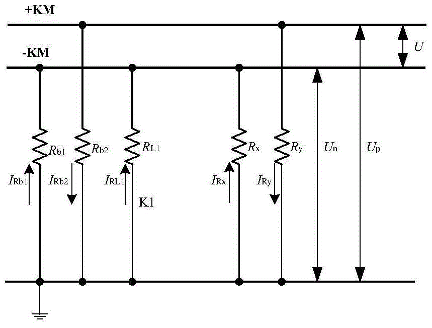 A substation DC ground inspection device with line selection and verification mechanism