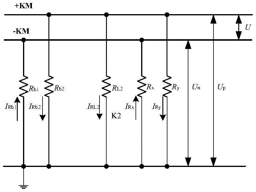 A substation DC ground inspection device with line selection and verification mechanism