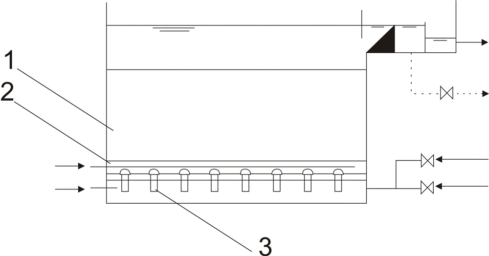 Process for treating sewage by aeration tank