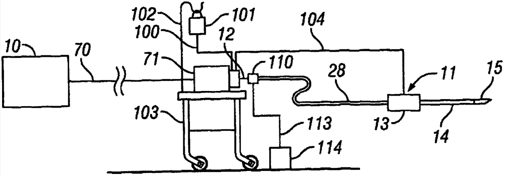 Medical devices and pumps therefor