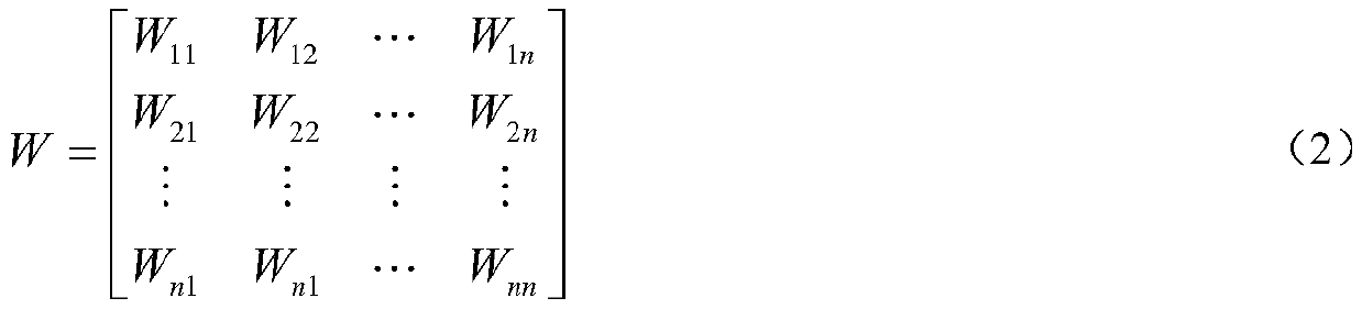 Traffic accident influence factor space effect analysis method and application thereof