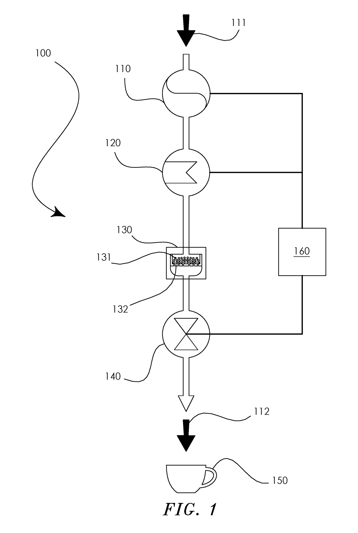 Controlled system for brewing infused beverages