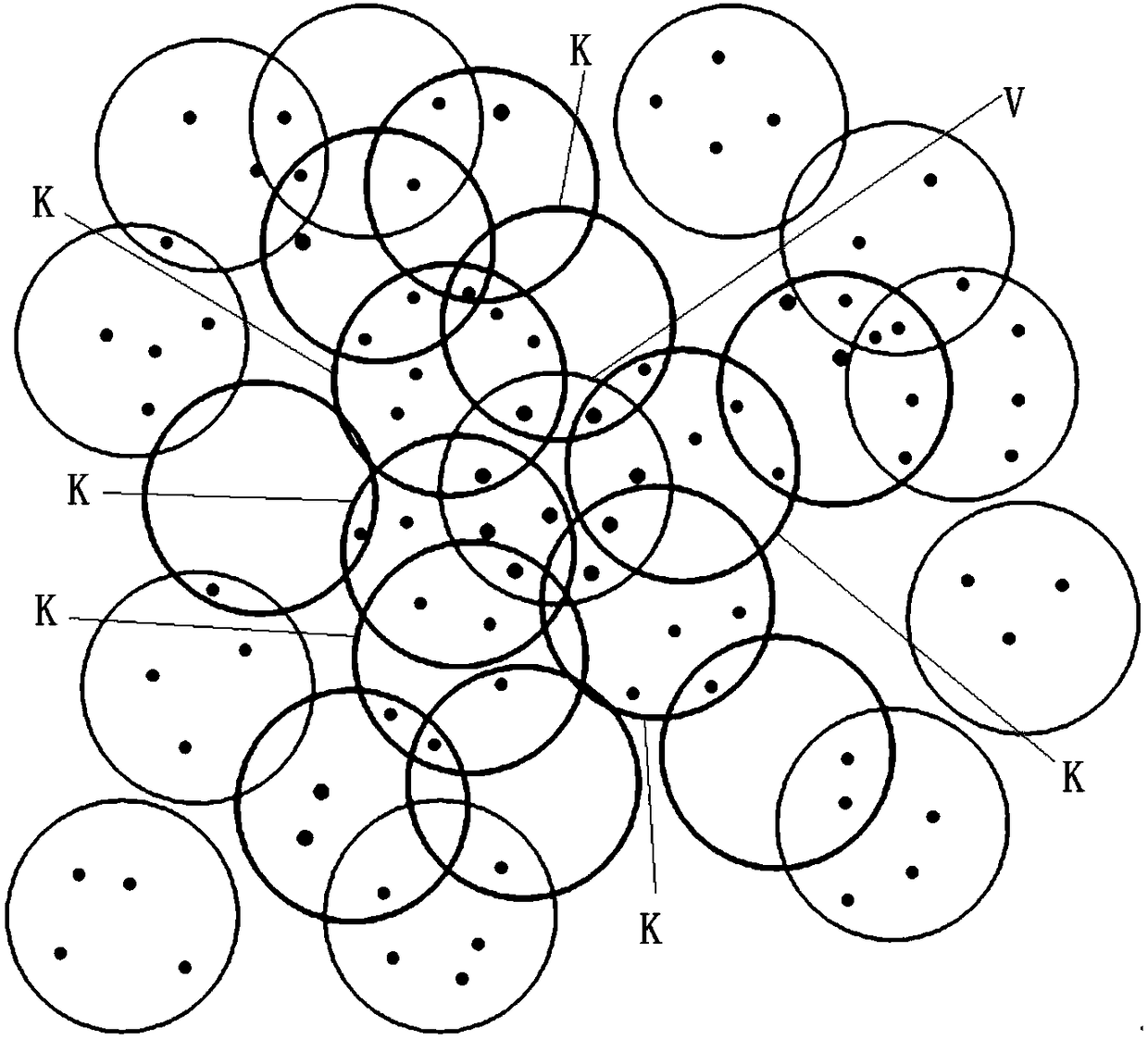 A Robust Overlay Method for Relay Nodes in Two-layer Structured Wireless Sensor Networks