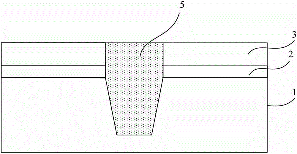 Shallow trench isolation manufacturing method and cmos manufacturing method