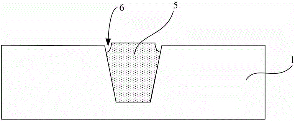 Shallow trench isolation manufacturing method and cmos manufacturing method