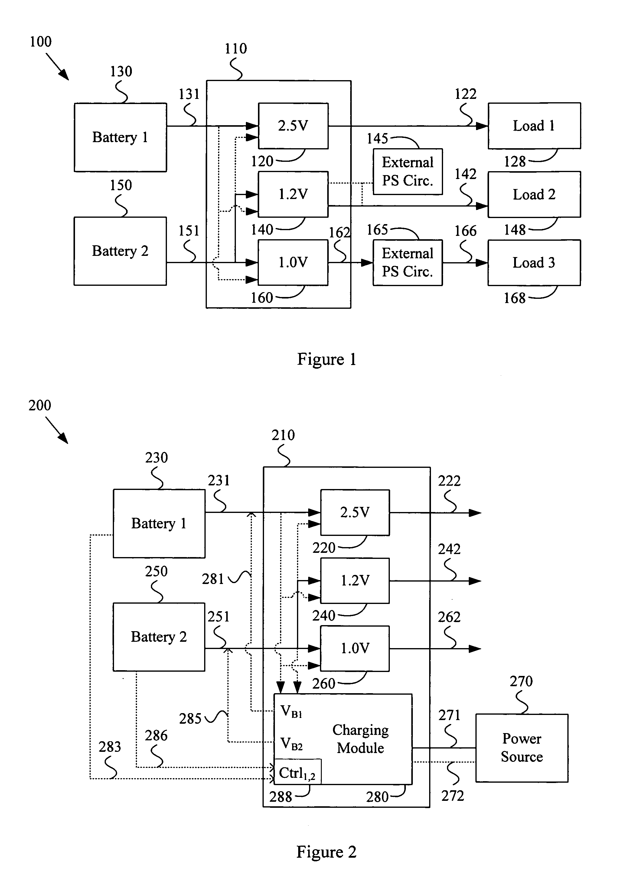 Multi-voltage multi-battery power management unit