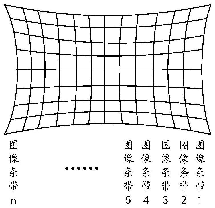 Image compensation method, device and computer storage medium