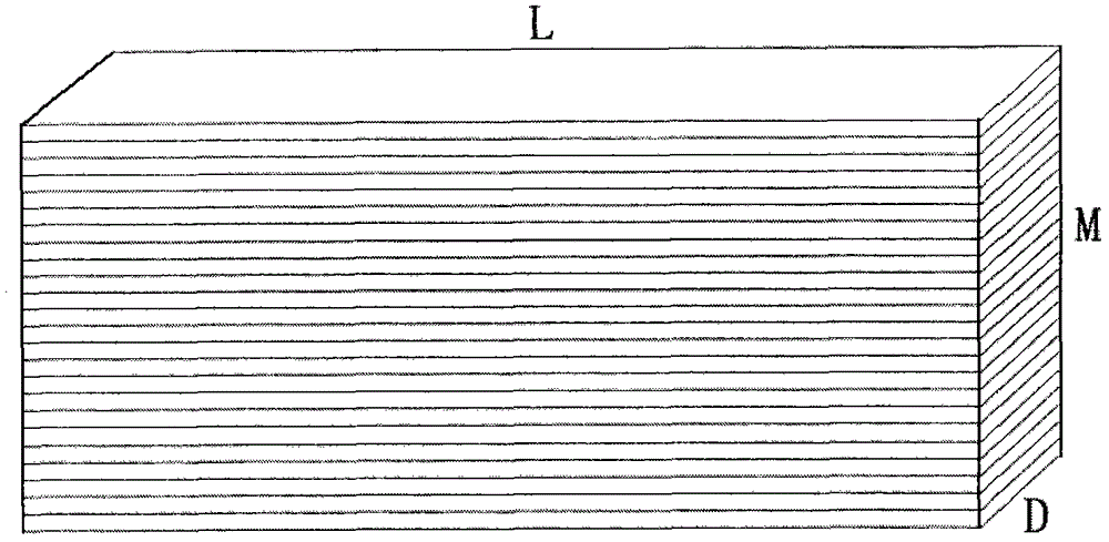 LED chip oblique cutting method, LED light-emitting element and LED lighting device