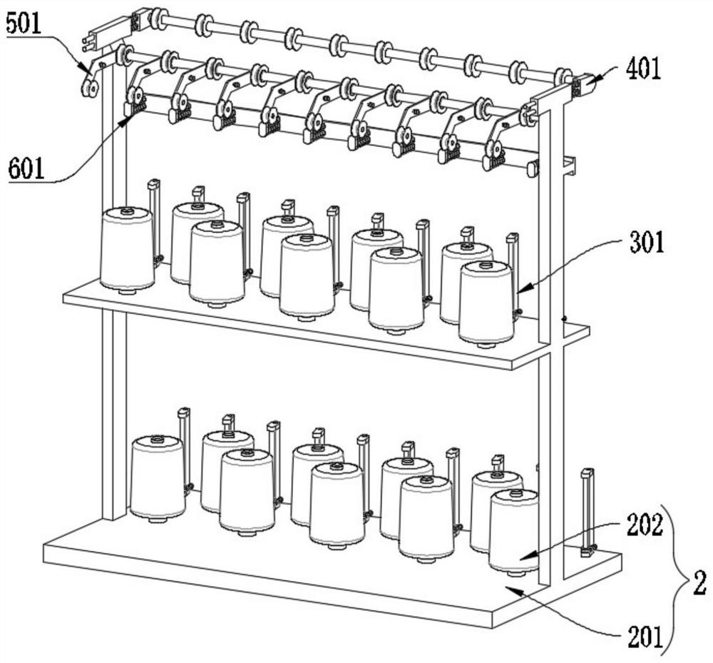 Textile machinery for stable latitudes of latitudes