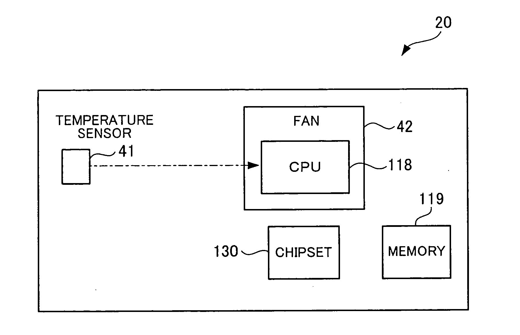 Device, cooling function monitoring apparatus, and fan deterioration monitoring program storing medium