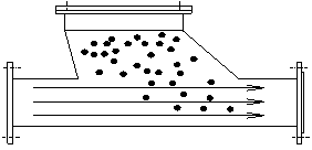 System device and process for industrially producing aluminum chloride